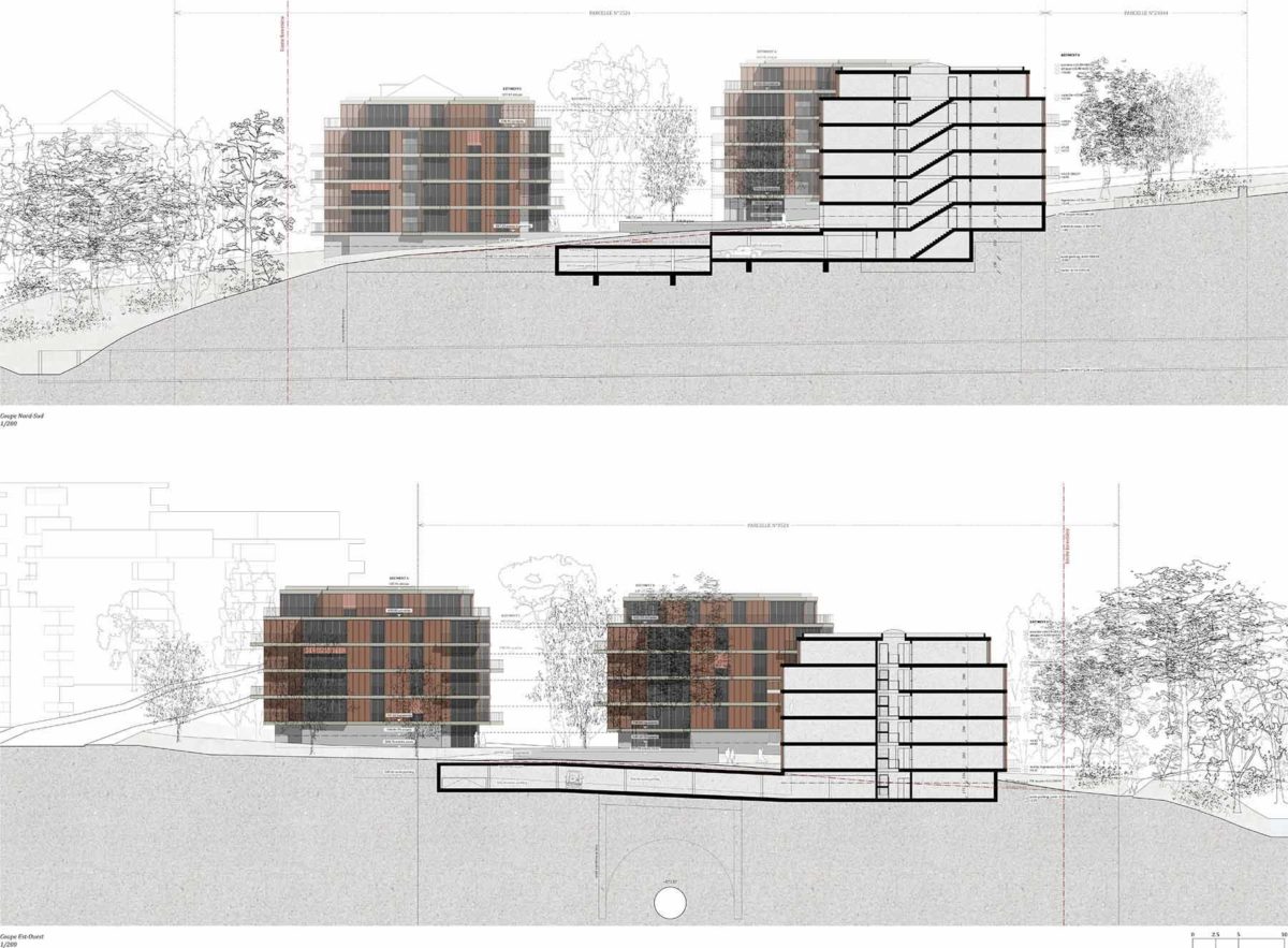 Facades